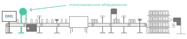 этикетировочное оборудование (1) 1.png этикетировочное оборудование (1) 1.png