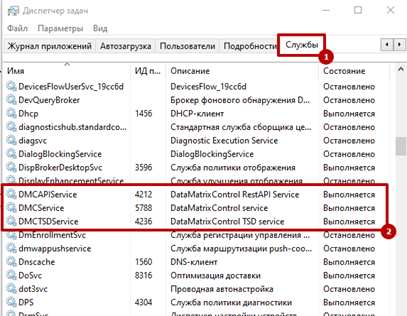 Список служб DMC